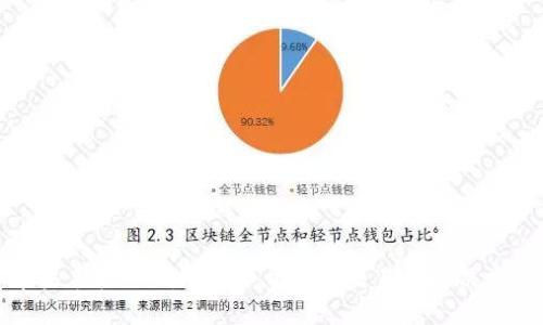 苹果手机TP钱包打不开薄饼交易的解决方案