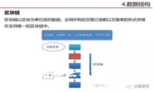 如何在iOS上使用以太坊钱包Mist：详细指南