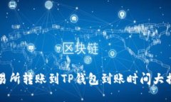 交易所转账到TP钱包到账时