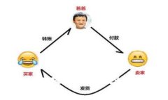 TP钱包风险提示的原因及解