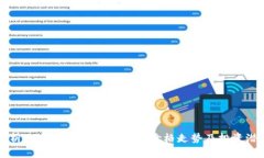 解析Sync币在TP钱包上的价