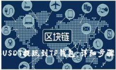 如何将币安USDT提现到TP钱