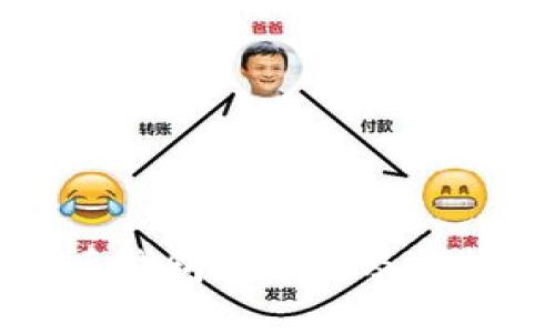 比特币钱包的分类及选择指南
