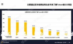 如何为以太坊手机钱包充