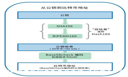 如何轻松提现TP钱包里的资金：详细指导与技巧