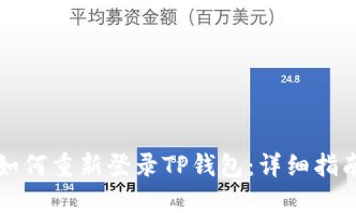 如何重新登录TP钱包：详细指南
