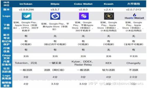 如何将狗狗币提现到TP钱包：详细步骤和实用技巧