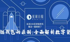 以太坊与区块链钱包的区
