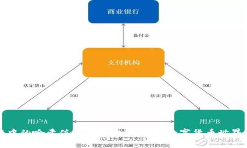 区块链中的哈希值与钱包地址：解密数字货币世界的核心