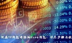 如何在TP钱包中添加Core钱