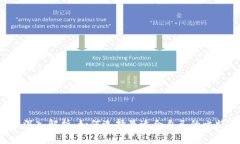 知乎用户深入解析：如何