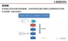 注意：你提到的关键词“