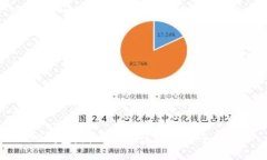 TP钱包：国内用户该如何安
