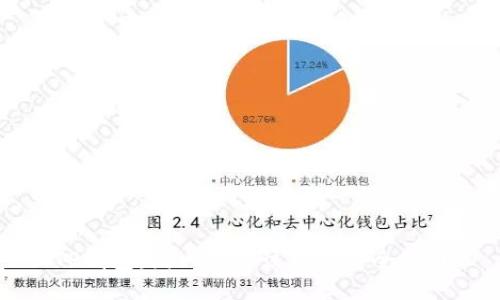 TP钱包：国内用户该如何安全使用