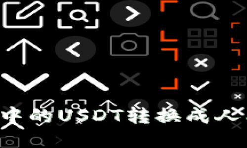 如何将TP钱包中的USDT转换成人民币？全面指南