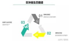 在现代数字货币和区块链