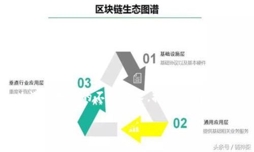 在现代数字货币和区块链的生态系统中，除了TP钱包（Token Pocket）之外，还有许多其他钱包提供各种功能和服务，以满足用户的不同需求。接下来，我们将深入探讨一些广受欢迎的数字货币钱包，分析它们的特点、优缺点，以及适合哪些用户群体，以帮助你做出明智的选择。

除了TP钱包，数字货币钱包的多样选择与用户需求