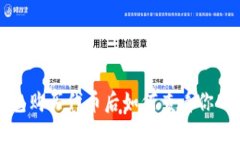 TP钱包购买代币后如何查看