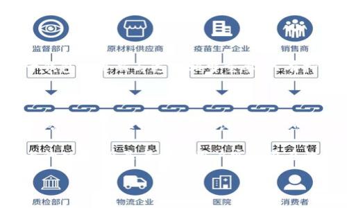 在数字货币的世界里，钱包地址扮演着至关重要的角色，尤其是在进行交易时。因此，安全性成为用户最为关心的话题之一。最近，有用户反馈在使用TP钱包进行转账时，需要验证码来确认钱包地址的有效性，这让许多人感到疑惑：为什么要额外输入验证码呢？

验证码的意义

验证码，通常是由一系列字母和数字组成的随机字符串，目的是为了确保操作的安全性。我们在登录、注册或进行交易时，常常会看到验证码。你是否意识到，验证码的出现大大降低了网络欺诈的风险？通过引入验证码，TP钱包能够确保只有用户本人才可以进行转账，这在一定程度上保护了用户的资产安全。

TP钱包中的验证码流程

在TP钱包中，输入转账金额后，你会被要求确认钱包地址。这时，系统会生成一个验证码，通常会发送到你的绑定邮箱或手机。这一措施是为了确保你在进行交易时，不会因为地址的输入错误而导致资金损失。你是不是也曾因为输入错误的地址而心急如焚？那么，验证码的存在，恰恰为你提供了一层额外的保障。

如何获取和输入验证码

获取验证码的方式通常有两种：一种是通过短信发送到你的手机号，另一种是通过电子邮件发送。确保你使用的是自己的邮箱和手机号码，这样才能及时收到验证码。那么，你是不是在某次转账中，未能及时获取验证码而感到焦虑？这提醒我们，保持个人信息的更新是多么重要。

为什么需要确认钱包地址

你可能会想，既然已经将地址填写正确，为什么还需要再次确认呢？原因在于，区块链交易一旦执行，几乎无法撤回。想象一下，若你不小心将资金转到错误的钱包地址，后果将是你所无法承受的。通过额外的验证码步骤，TP钱包希望让用户在提交之前有更充分的机会进行核对，从而避免不必要的经济损失。

安全性与便捷性的平衡

在数字钱包的设计中，安全性与便捷性之间的平衡是一个永恒的主题。有些用户可能会抱怨输入验证码的麻烦，认为这影响了用户体验。然而，面对信息安全的日益重要，你是否愿意为了便捷而降低安全性？通常情况下，我们希望在享受高效服务的同时，安全性也不会被打折。这也是为什么TP钱包不断验证码流程的原因之一，希望在保护用户资产的同时，提升用户体验。

用户反馈与改进

TP钱包一直以来重视用户的反馈，并根据用户的需求不断进行改进。你是否曾经因为验证码流程而感到困扰，或者在其他钱包中遇到过更为简洁的流程？这些反馈对于钱包的更新与迭代相当重要，只有持续倾听用户的声音，才能为用户提供更加友好的体验。

总结

在使用TP钱包进行交易时，验证码的要求无疑增加了一个安全环节。它不仅仅是一个随机的字符串，而是你的资产安全屏障之一。这一过程虽然稍显繁琐，但它拥有不可替代的重要性。你是否认可这一点？无论是通过验证码的形式确认钱包地址，还是对钱包信息进行实时更新，都是为了让我们的资产更安全、交易更顺畅。

在金融交易日益数字化的今天，TP钱包通过引入验证码和确认机制，为用户打造了更为安全的交易环境。你是否已经体验过这种安全保障的便利？不再只是一句形而上的口号，而是每一位用户实实在在的感受。记得在进行每一次交易之前，仔细核对你的钱包地址，确保你的资产安全无忧。此刻，你是否更了解验证码在TP钱包中的意义了呢？

TP钱包地址需要验证码的原因与重要性解析