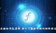 区块链钱包原理：深入了