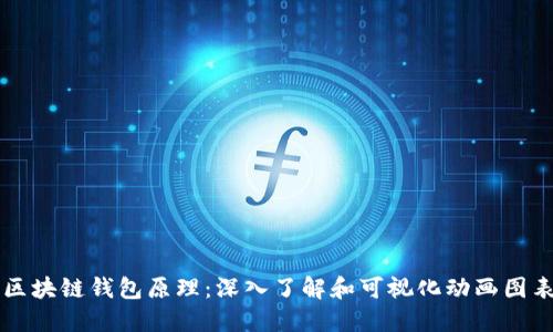 区块链钱包原理：深入了解和可视化动画图表