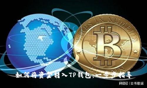 如何将资金转入TP钱包：一步步指导