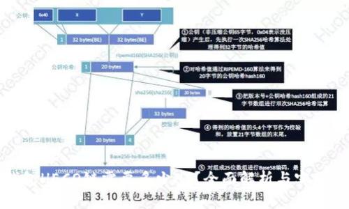 TP钱包HECO链需要多少HT？全面解析与实用建议