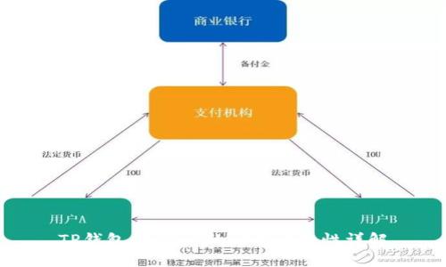 TP钱包中USDT的种类与特性详解