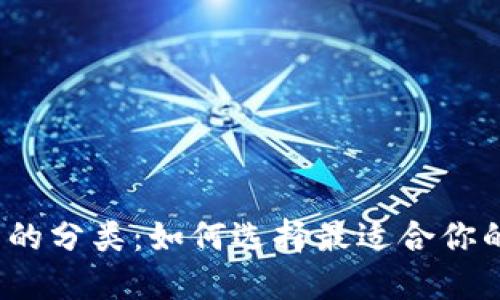 探索虚拟币钱包的分类：如何选择最适合你的加密货币钱包？