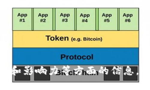 提示: 如果您需要有关“TP钱包公司”的详细内容，包括其功能、市场表现和影响力等方面的信息，请让我知道！这样我可以为您提供相关信息或者帮您撰写更具体的内容。