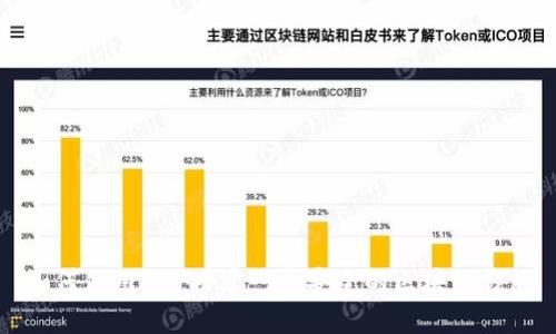 如何使用PHP搭建一个安全的区块链钱包