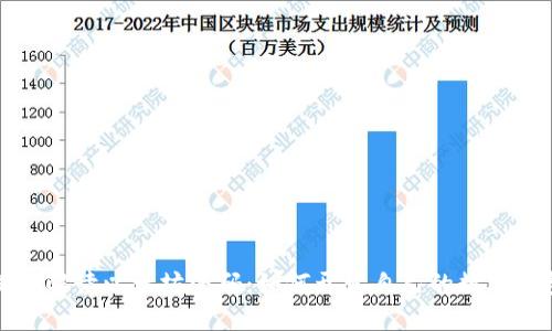 深入解读以太坊源码：如何开发自己的数字钱包