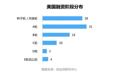   如何找到TP钱包的官网？最全指南！ / 
 guanjianci TP钱包, 钱包官网, 加密货币, 区块链 /guanjianci 

引言
在如今这个数字化快速发展的时代，越来越多的人开始接触并使用加密货币钱包。TP钱包作为其中一款备受瞩目的钱包应用，其官网的重要性不言而喻。不过，你是不是也想过，如何才能安全且快速地找到TP钱包的官网呢？在这篇文章中，我们将深入探讨这一话题，帮助你更好地利用这一工具。

什么是TP钱包？
TP钱包，全名是“Trust Wallet”，是一款专注于安全、便捷和多功能的加密货币钱包。无论是简单的数字货币存储，还是参与去中心化金融（DeFi）的投资，TP钱包都提供了强大的功能。它允许用户安全地管理自己的私钥以及资金，确保你的资产安全无忧。

TP钱包的官网重要性
在使用任何网络服务之前，确保你进入的是官方渠道是非常重要的。这不仅关乎用户体验，还直接关系到资金的安全性。你可能会问，为什么一定要找到官网呢？因为许多钓鱼网站可能故意模仿TP钱包的外观，以此来盗取用户的隐私信息和资产。想一想，如果你的资产被盗，那将会是多么巨大的损失啊！

如何找到TP钱包的官网？
找到TP钱包的官网其实并没有你想象中的复杂。以下是一些简单易行的步骤：
ul
    listrong搜索引擎查找/strong - 通过Google、Bing等主流搜索引擎，搜索“TP钱包官网”。通常来说，官方站点会排在搜索结果的前面。/li
    listrong社交媒体验证/strong - 官方社交媒体账号通常会在简介中链接到官网。你可以查看他们的Twitter、Facebook或其他社交平台的官方账号提供的链接。/li
    listrong社区论坛/strong - 访问一些知名的区块链或加密货币社区，比如Reddit或BitcoinTalk，看看其他用户是如何分享和验证TP钱包官网的。/li
    listrong直接访问已知链接/strong - 有些用户和媒体会分享TP钱包的官方网站URL，这些信息往往是经过验证的，你可以直接使用。/li
/ul

识别假冒网站
在网上寻找信息时，我们必须有一双慧眼来识别潜在的风险。假冒网站通常有一些明显的特征，你可以留意以下几点：
ul
    listrongURL检查/strong - 正规的官网地址应该是以“https”开头，并且拼写应该完全正确。/li
    listrong内容质量/strong - 优质的官网会提供清晰的信息和专业的设计，而低质量的假冒网站在内容和格式上往往显得粗糙。/li
    listrong联系信息/strong - 官方网站通常会提供清晰的联系方式，包括客服邮箱、电话等。而假冒网站则可能缺乏这些信息。/li
/ul
你是不是也觉得，拥有这些识别技巧会让你更加安心地使用TP钱包呢？

安全使用TP钱包
在确保你找到的是TP钱包的官网之后，接下来就是如何安全使用它了。无论是存币还是交易，都需要谨慎对待：
ul
    listrong设置强密码/strong - 为你的账号设置一个复杂的密码，并定期更改。/li
    listrong启用二次验证/strong - 利用双重认证（2FA）来增加额外保护层。/li
    listrong定期备份/strong - 定期备份你的钱包和私钥，确保在任何情况下都能随时恢复访问。/li
/ul

总结
找到TP钱包的官网不仅是使用它的第一步，更是保护你资产安全的基础。希望本文能够帮助到你，让你能够自信地使用这一强大的钱包工具。在这个不断发展的加密货币世界中，保持警惕是非常必要的，你觉得在使用数字资产时，是否还有其他需要关注的点呢？

无论如何，了解TP钱包的官网以及其他相关信息，必将对你的加密货币之旅有所帮助。记住，安全第一，而知识就是力量！

附录：常见问题解答
h4Q1: TP钱包支持哪些加密货币？/h4
A: TP钱包支持多种主流和新兴的加密货币，包括比特币、以太坊等。

h4Q2: TP钱包的交易费用如何？/h4
A: TP钱包的交易费用通常由网络设置，具体费用会根据当前网络状况而变化。

希望这些信息能对你使用TP钱包有所帮助，有任何其他问题，欢迎随时咨询！
