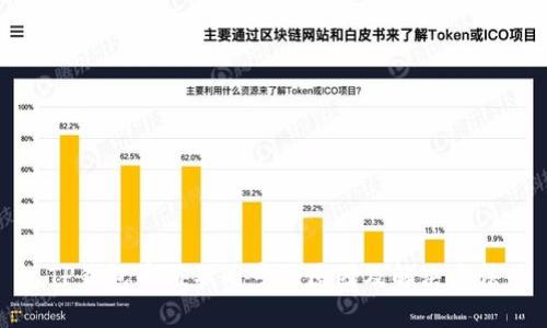 TP钱包币值不同步的原因及解决方法