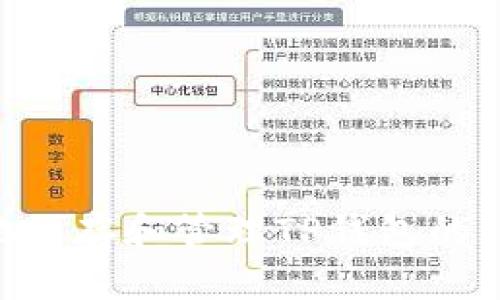 如何安全地保存和管理TP钱包的12个助记词