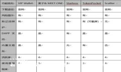 ```xml初学者指南：如何安