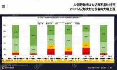 如何注销以太坊钱包：全