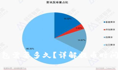 提币到TP钱包需要多久？详解提币时间与注意事项