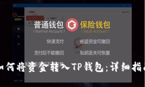 如何将资金转入TP钱包：详细指南