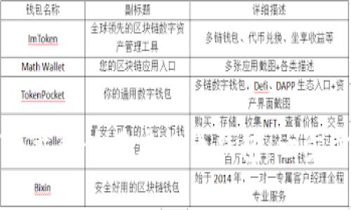 如何下载和使用虚拟币钱包：一步步指南