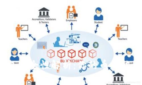 TP钱包安全性解析：你的币会被盗吗？