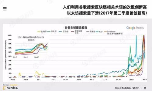 如何将数字币提到TP钱包？详尽指南