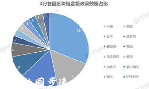 
如何加速比特币钱包的同步速度，让你的虚拟资产管理更高效？