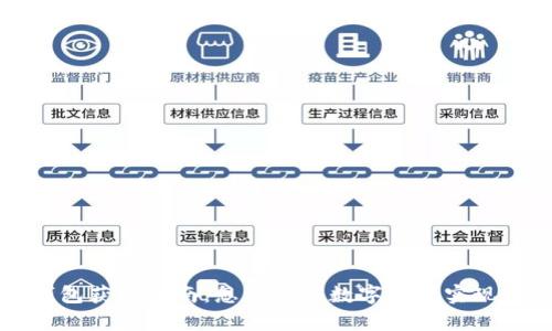 以太坊钱包获利指南：怎样通过数字资产实现财富增值