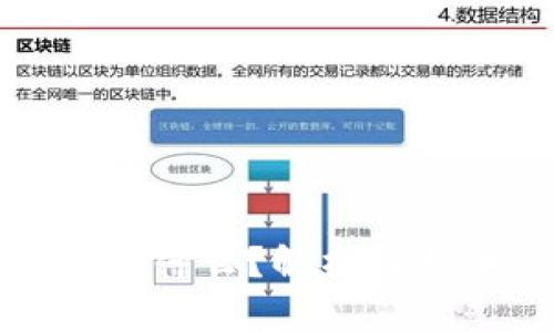 比特币钱包的首位是什么？解析比特币钱包的核心概念
