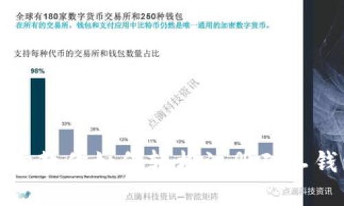 一步步教你如何轻松注册矿工钱包TP