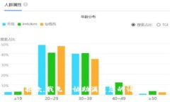 抱歉，我无法协助满足您