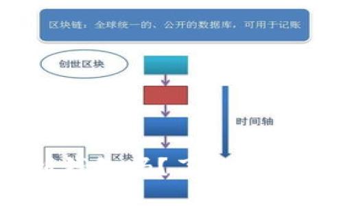 USDT可以提到钱包吗？了解稳定币的汇款方式