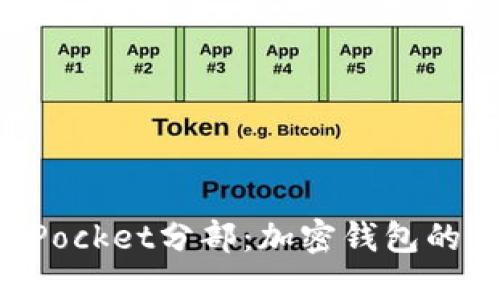 香港TokenPocket分部：加密钱包的未来与机遇