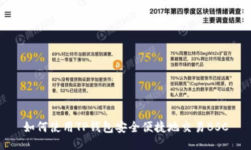 如何使用TP钱包安全便捷地交易BSC